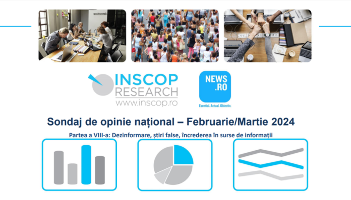 ReÃˆâ€ºelele sociale considerate sursÃ„Æ’ de dezinformare SONDAJ INSCOP la comanda news.ro
