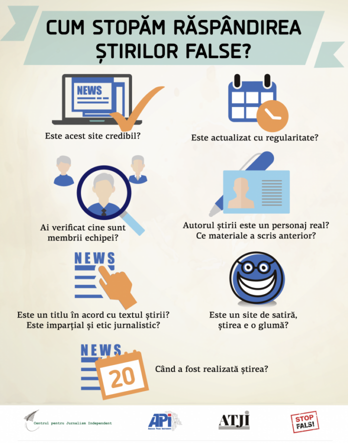 mediacritica.md-infografic-1-rom-804x1024-1