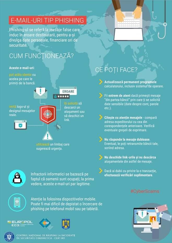 Noi capcane de tip phishing