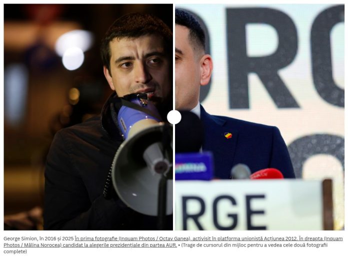 Lumea și oamenii din spatele lui George Simion. Relația reală cu Călin Georgescu