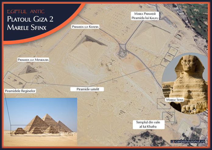 Platoul Giza - Marele Sfinx